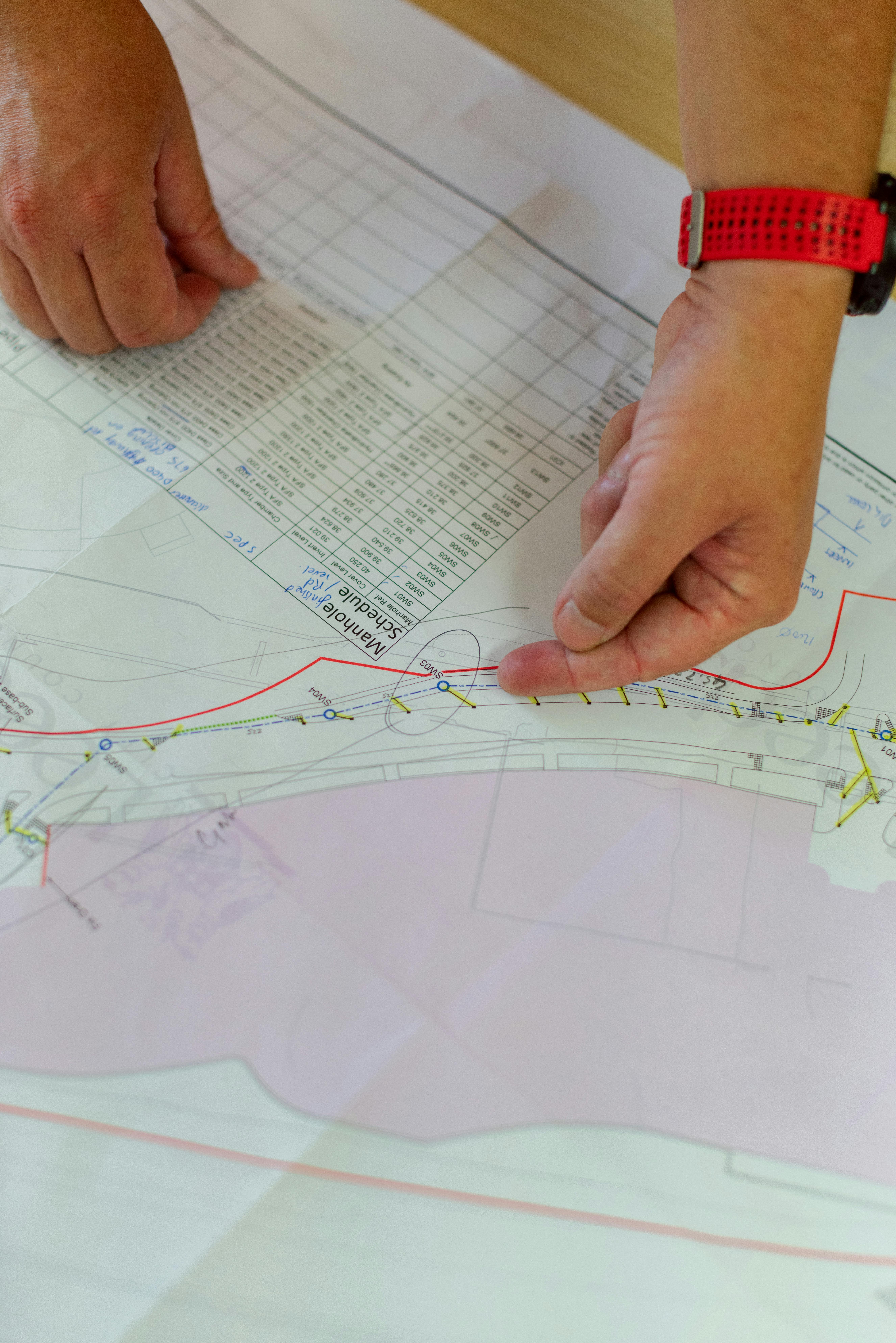 Operations & Monitoring Phase